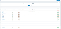 issue_with_module_messages.gif