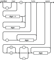 number-format.png